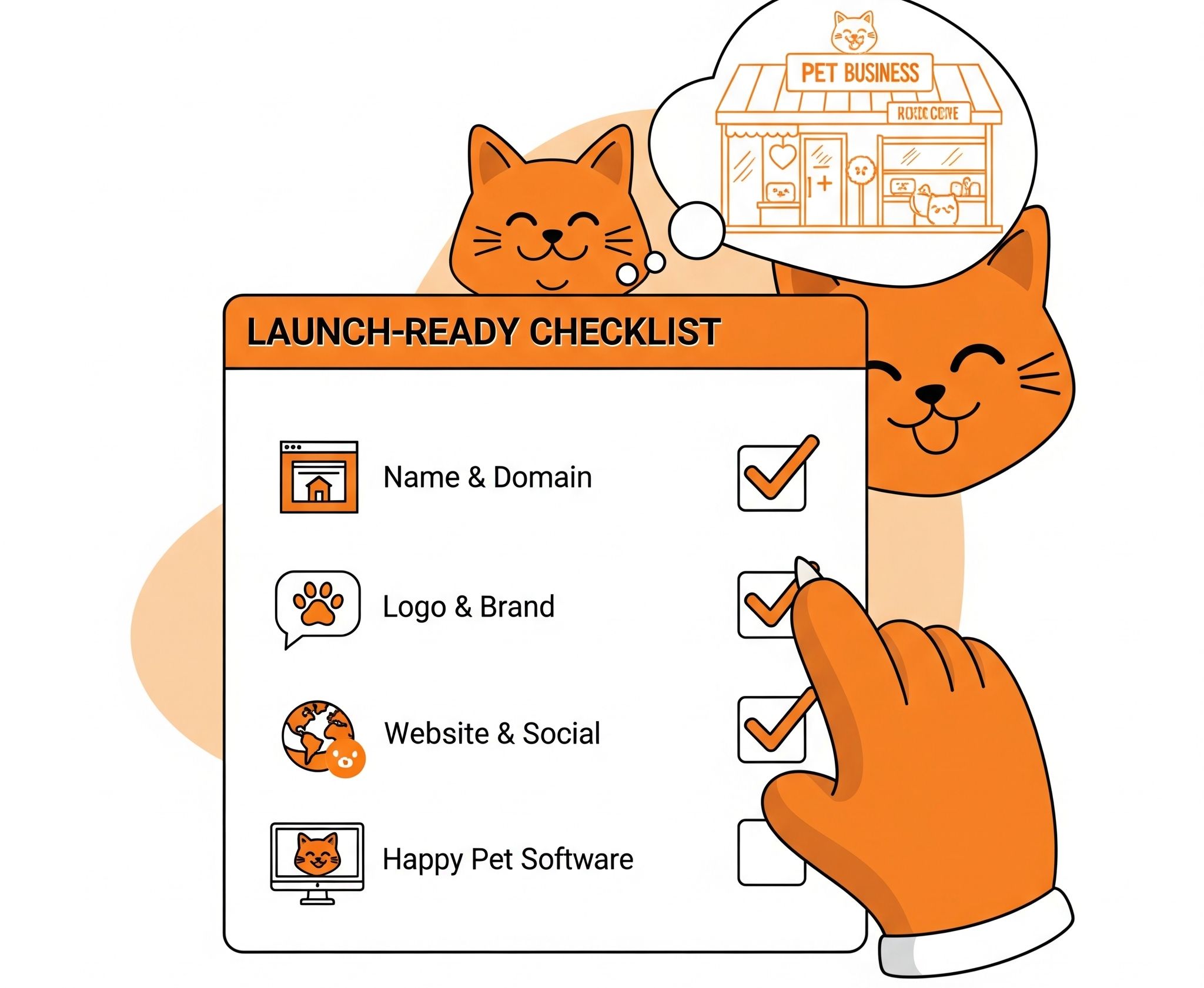 Check List for Pet Businesses.jpeg